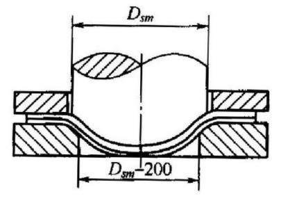 stainless steel explosive weld clad steel plate
